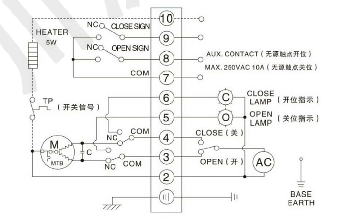 電動軟密封蝶閥（單項AC220V）接線圖